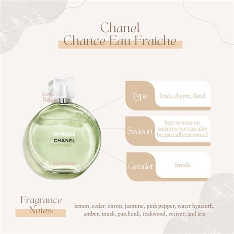 chance by chanel notes